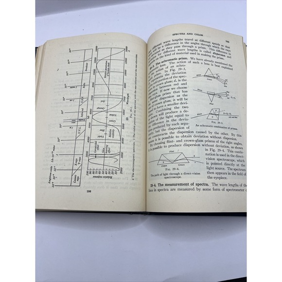 Elementary Medical Physics Textbook, Macmillan, NY, 1947, Rice University - Picture 12 of 14